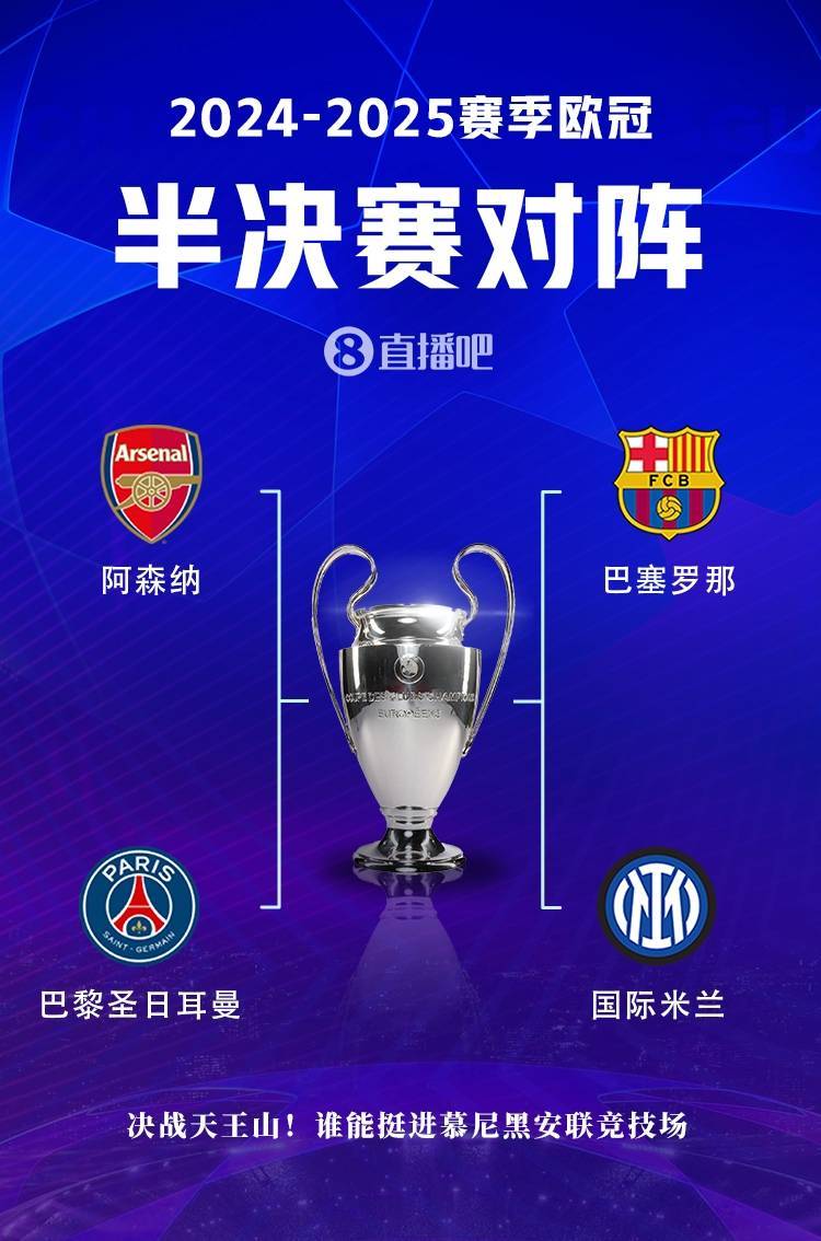 利物浦淘汰拜仁，晋级欧冠决赛